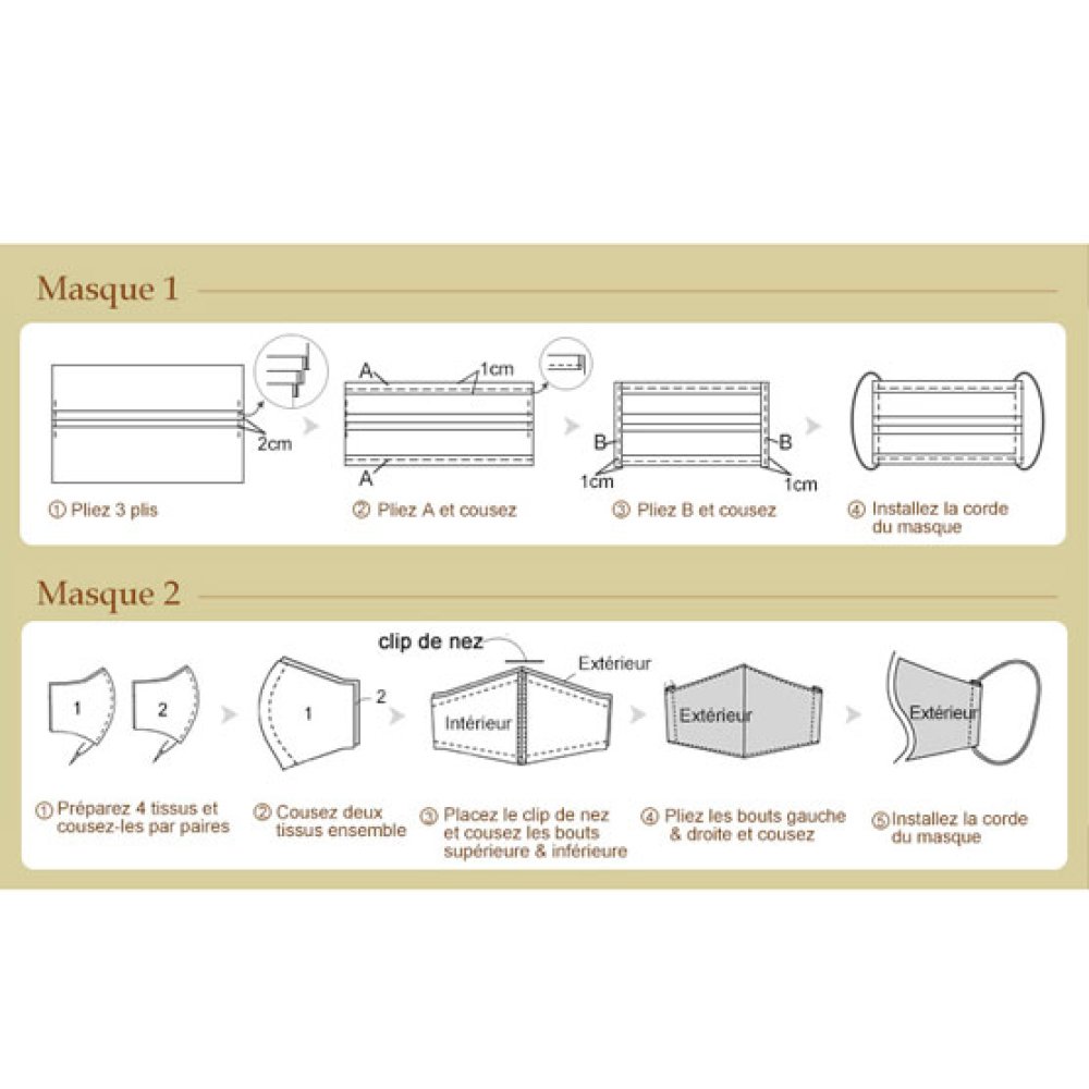 1 meter x 17.5 cm Non-woven disposable filter cloth N°03