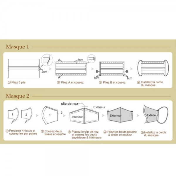 1 meter x 17.5 cm Non-woven disposable filter cloth N&deg;03
