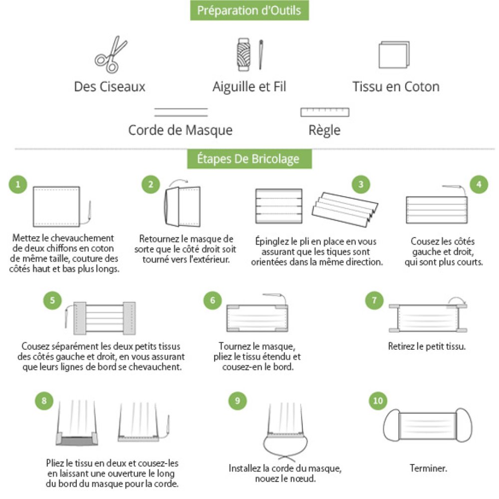 1 meter x 17.5 cm Non-woven disposable filter cloth N&deg;03