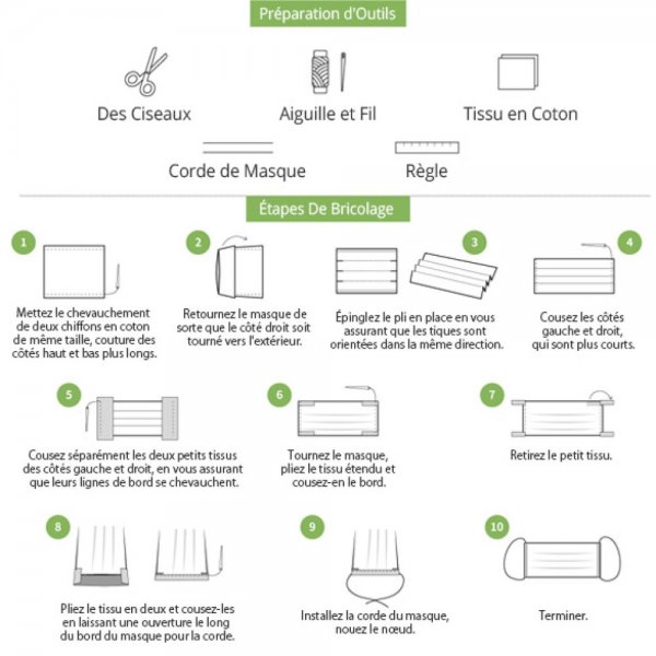 1 meter x 17.5 cm Non-woven disposable filter cloth N&deg;03