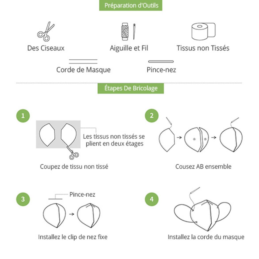 1 meter x 17.5 cm Non-woven disposable filter cloth N&deg;03