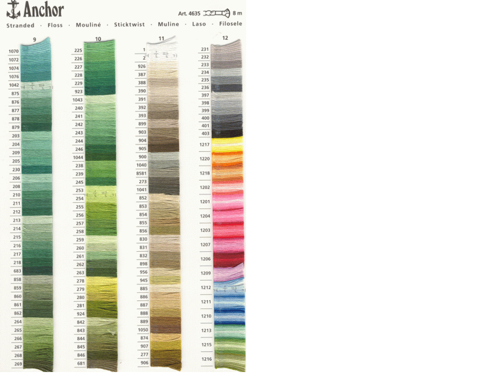 Anchor embroidery thread molded color 0924