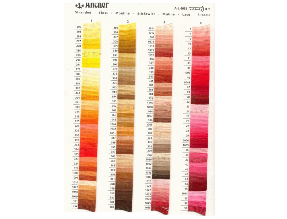 Anchor embroidery thread molded color 0901