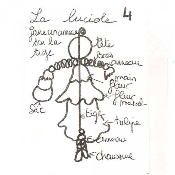 Kit Poup&eacute;e Luciole N&deg;33