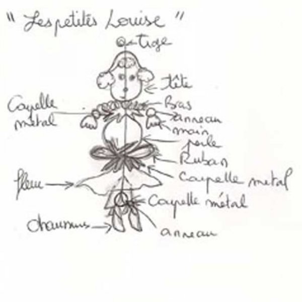 Kit Poup&eacute;e Petite Louise N&deg;25