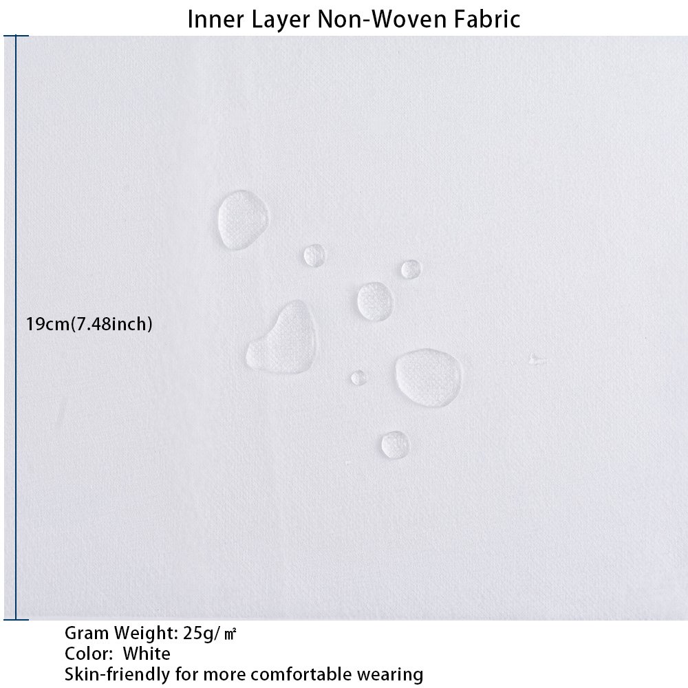 Non-woven fabric kit 3 layers intermediate filtering fabric blown by fusion.