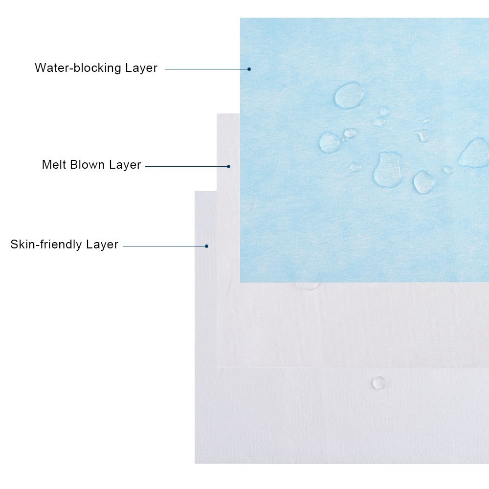 Non-woven fabric kit 3 layers intermediate filtering fabric blown by fusion.