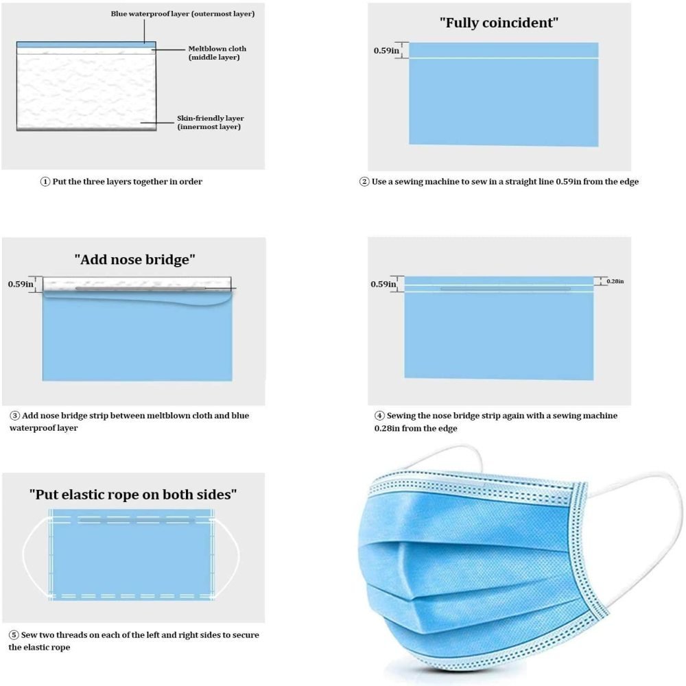 Non-woven fabric kit 3 layers intermediate filtering fabric blown by fusion.