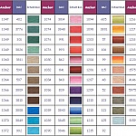 Anchor embroidery thread color 1070