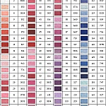 Anchor embroidery thread color 0159