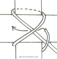 Sketch of the cross-tie