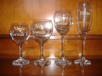 Verre à vin form. 3  Coeurs rubans